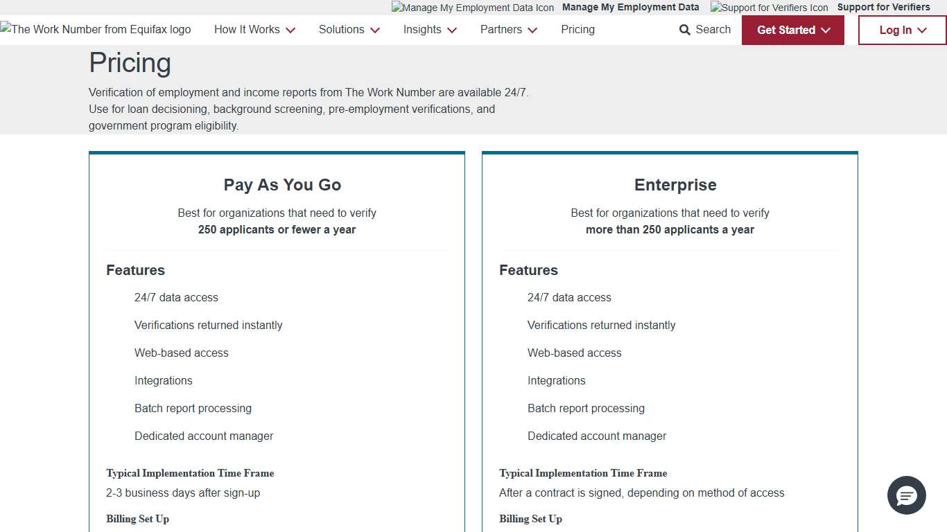 Pricing The Work Number